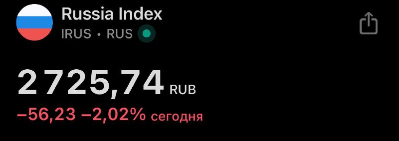 Подробнее о статье Ну вот, какой никакой отскок по $IMOEX мы увидели. Сейчас пришли к сопротивлению 2720, посмотрим на