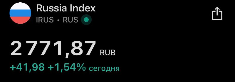 Подробнее о статье Вот и отскок по $IMOEX Идем на тест 2800
