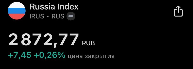 Подробнее о статье $IMOEX сегодня никакого движения не показал, закрытие на 2870 пунктах. По акциям тоже ничего интерес