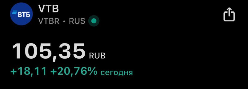 Подробнее о статье Базару ноль, это уже сильно. На таком пампе $VTBR даже $IMOEX уходит выше 3000 пунктовВот тут уже ст