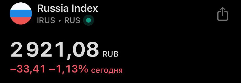 Подробнее о статье С открытия $IMOEX идет ниже. Пробить 3000 пунктов с первого раза у нас не получилось, поэтому ушли н