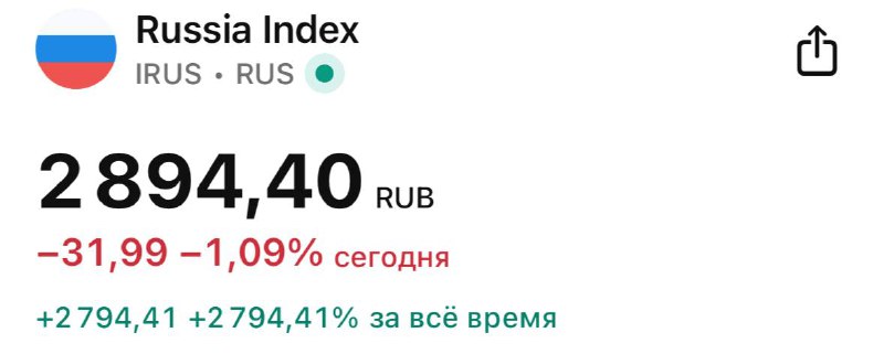 Подробнее о статье $IMOEX и весь рынок в целом нормально так приуныл. Индекс уже ниже 2900 пунктов. Если закрепимся ниж