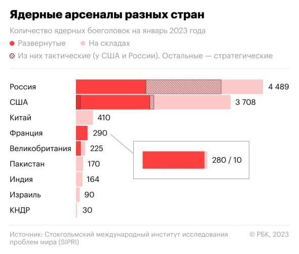 Вы сейчас просматриваете Рыночная стоимость десяти индийских оборонных компаний выросла более чем на $5 млрд с 22 апреля  с т