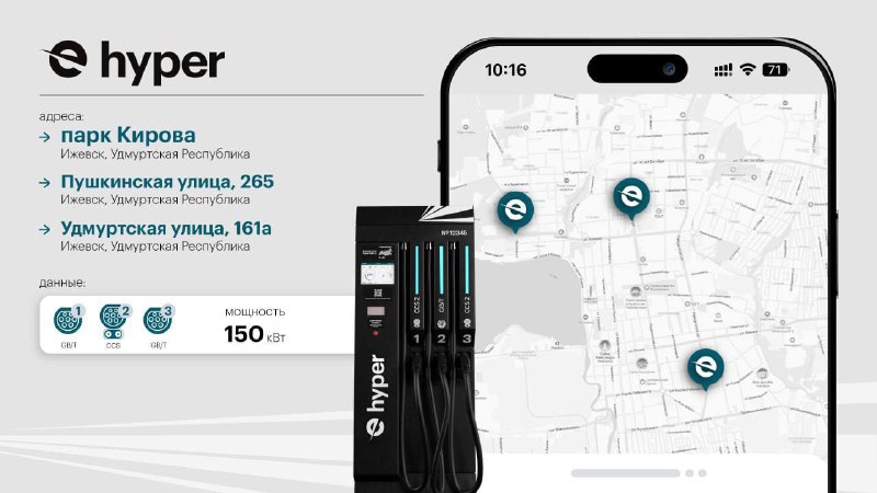 Вы сейчас просматриваете #HYPRHyper запускает зарядную инфраструктуру для электротранспорта в Удмуртии  РОСНАНОВ июне в Ижевс