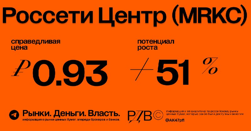 Подробнее о статье Россети Центр (MRKC): рост чистой прибыли в четыре раза за два года и дивидендная доходность выше 30