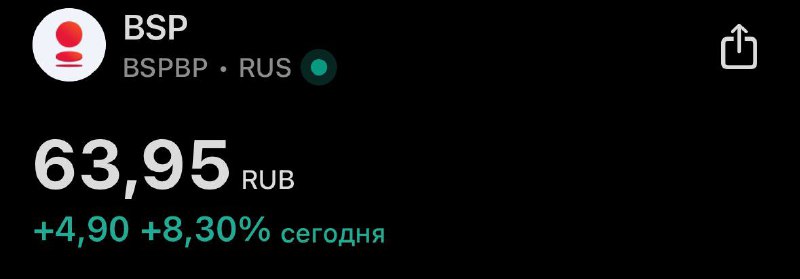 Подробнее о статье А вот и отскок от $BSPBP, было ожидаемо