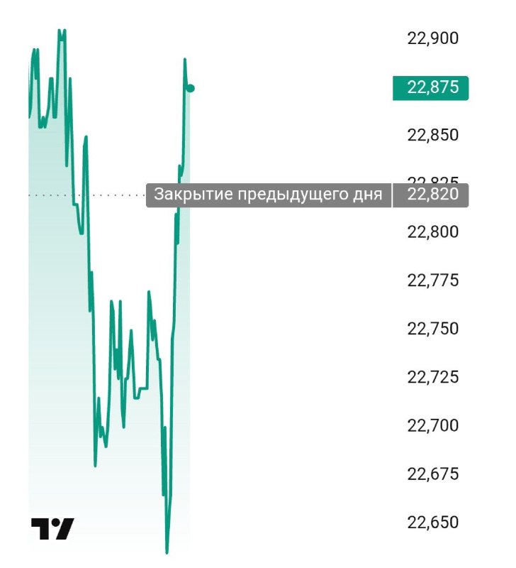 Вы сейчас просматриваете 17-й пакет антироссийских санкций ЕС включает 17 физических и 58 юридических лиц, в том числе Сургут