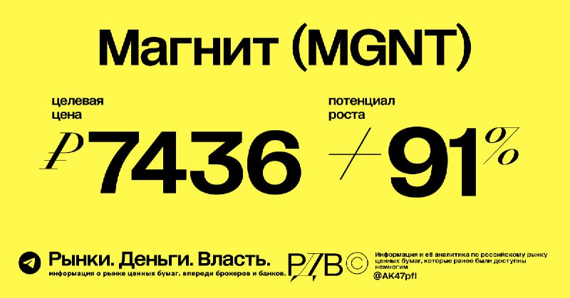 Подробнее о статье Справедливая цена акций Магнита (MGNT) в случае нормализации ДКП  7436 руб. апсайд  91%. #оценка   Р