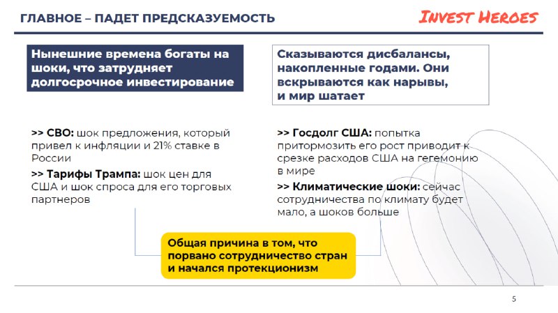 Подробнее о статье Напоминаю, о чем говорил в апреле#мыслиуправляющегоПролистайте эти тезисы, и если вы улавливаете схо