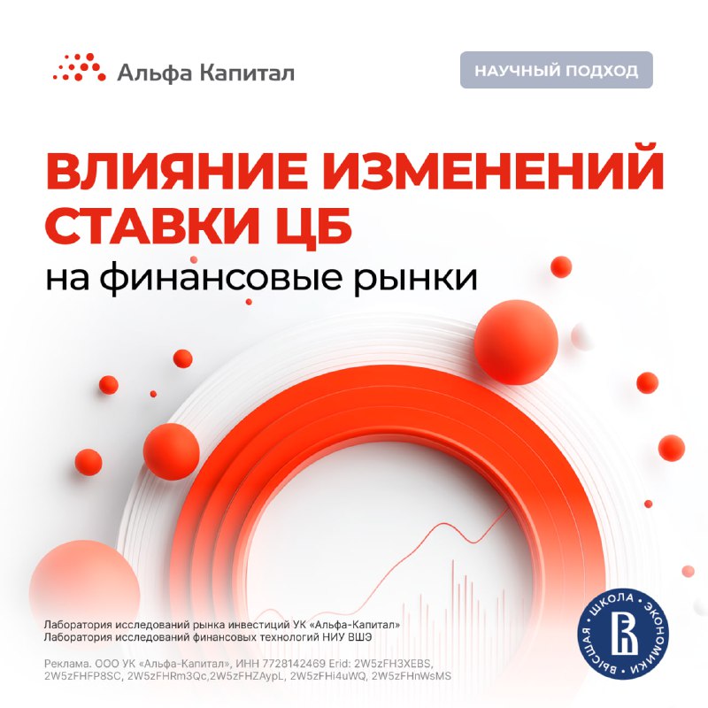 Вы сейчас просматриваете В пятницу Центральный банк снизил ключевую ставку до 18%Для инвесторов это долгожданное событие. Но