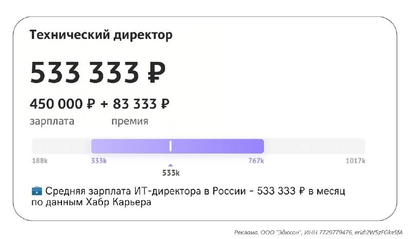 Вы сейчас просматриваете 550 000 рублей в месяц  средняя зарплата IT-директора в МосквеЗа 5 лет показатель вырос почти в 2 ра