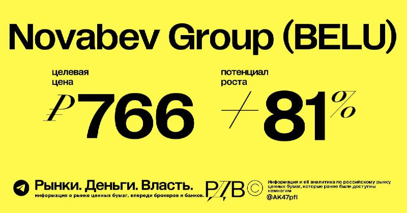 Подробнее о статье Справедливая цена BELU: 766 руб. за акцию, апсайд +81%. #оценка #сборник Novabev Group (Белуга, BELU