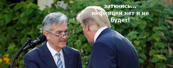 Подробнее о статье #инфляция #дкп #сша #трамп Трамп: инфляция снизилась до идеального числа. Почти никакой инфляции.
