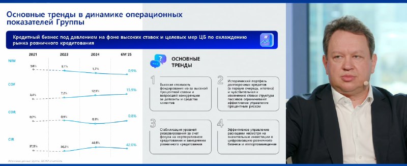 Вы сейчас просматриваете #VTBRВТБ является бенефициаром снижения ставки  Пьянов