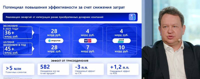 Вы сейчас просматриваете #VTBRСнижение затрат будет приносить около 50 млрд руб в год  Пьянов