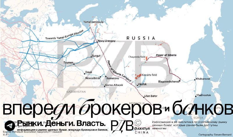 Подробнее о статье Россия закрепляет статус крупнейшего поставщика трубопроводного газа в Китай, а новый проект укрепля
