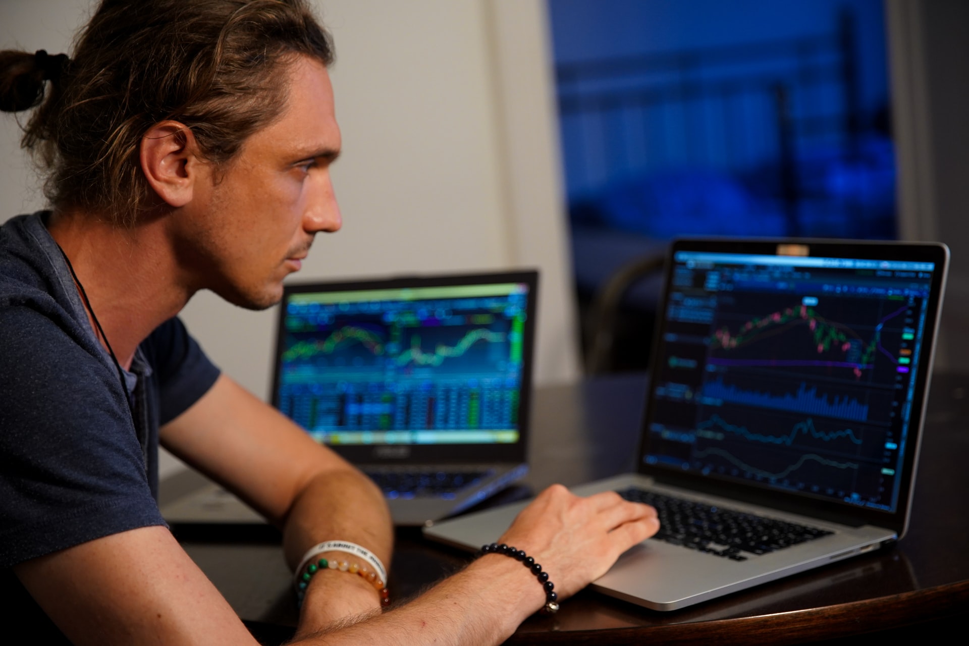 Read more about the article The Best Day Trading Futures Trading Strategies